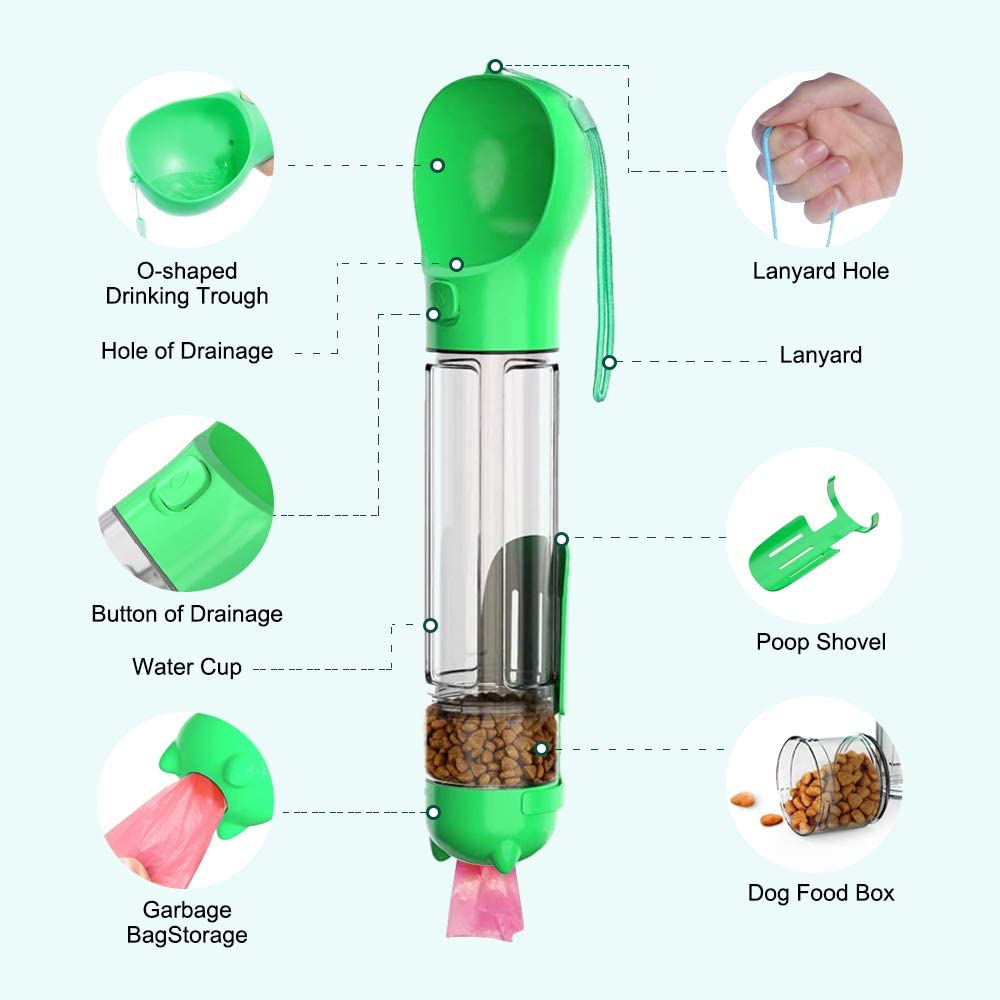 Dog Bottle – product view 5
