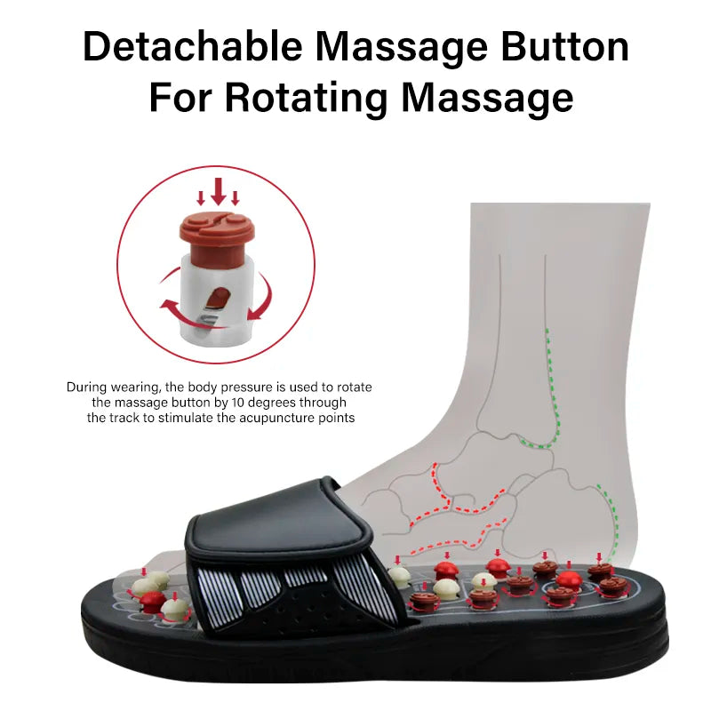 Acupressure Slippers – product view 2