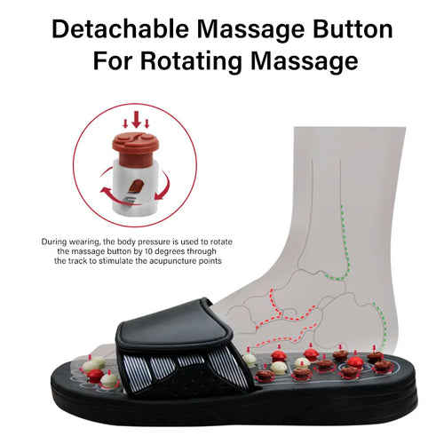 Acupressure Slippers – product view 2